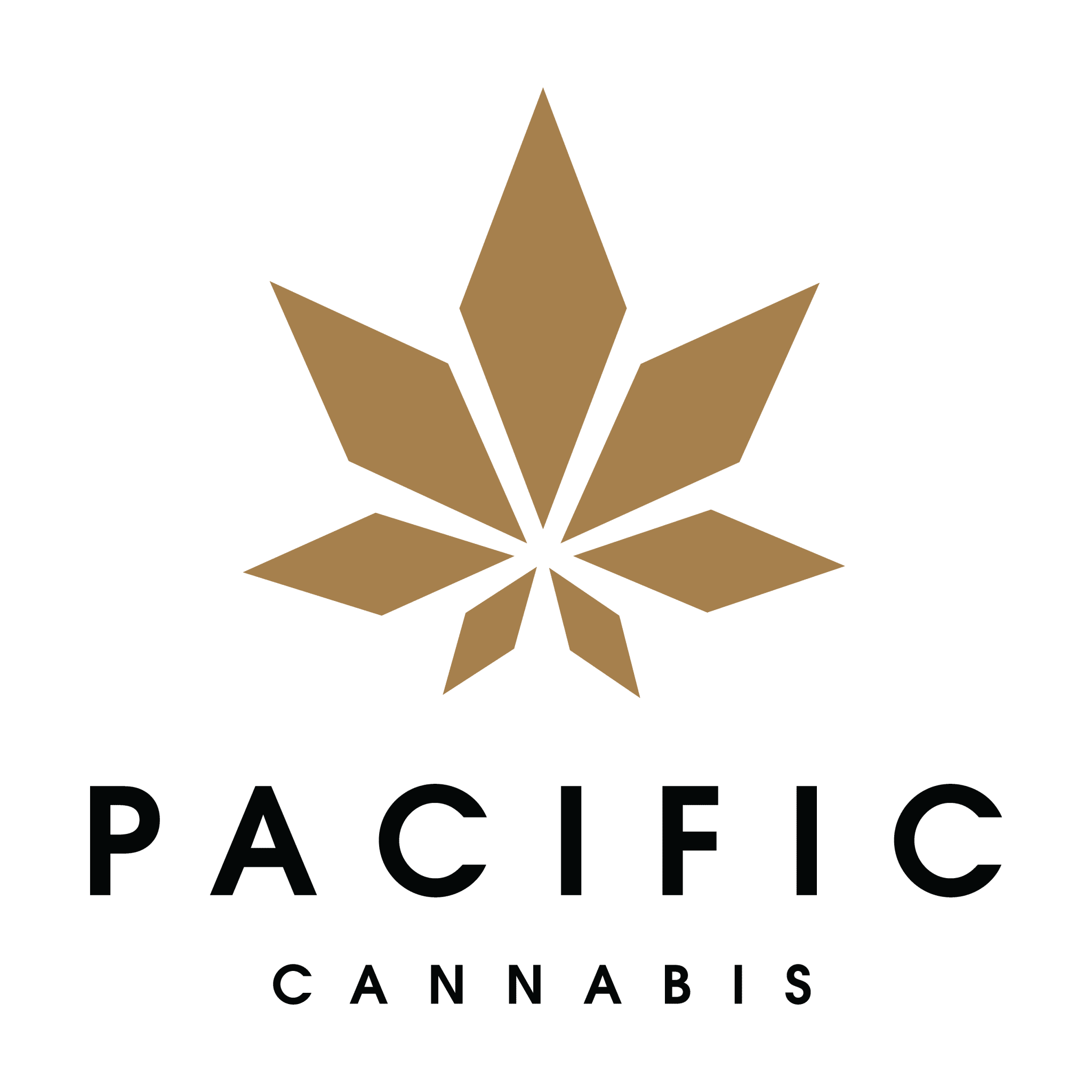 How to Order Cannabis Online | Pacific Cannabis Online Shop Canada ...